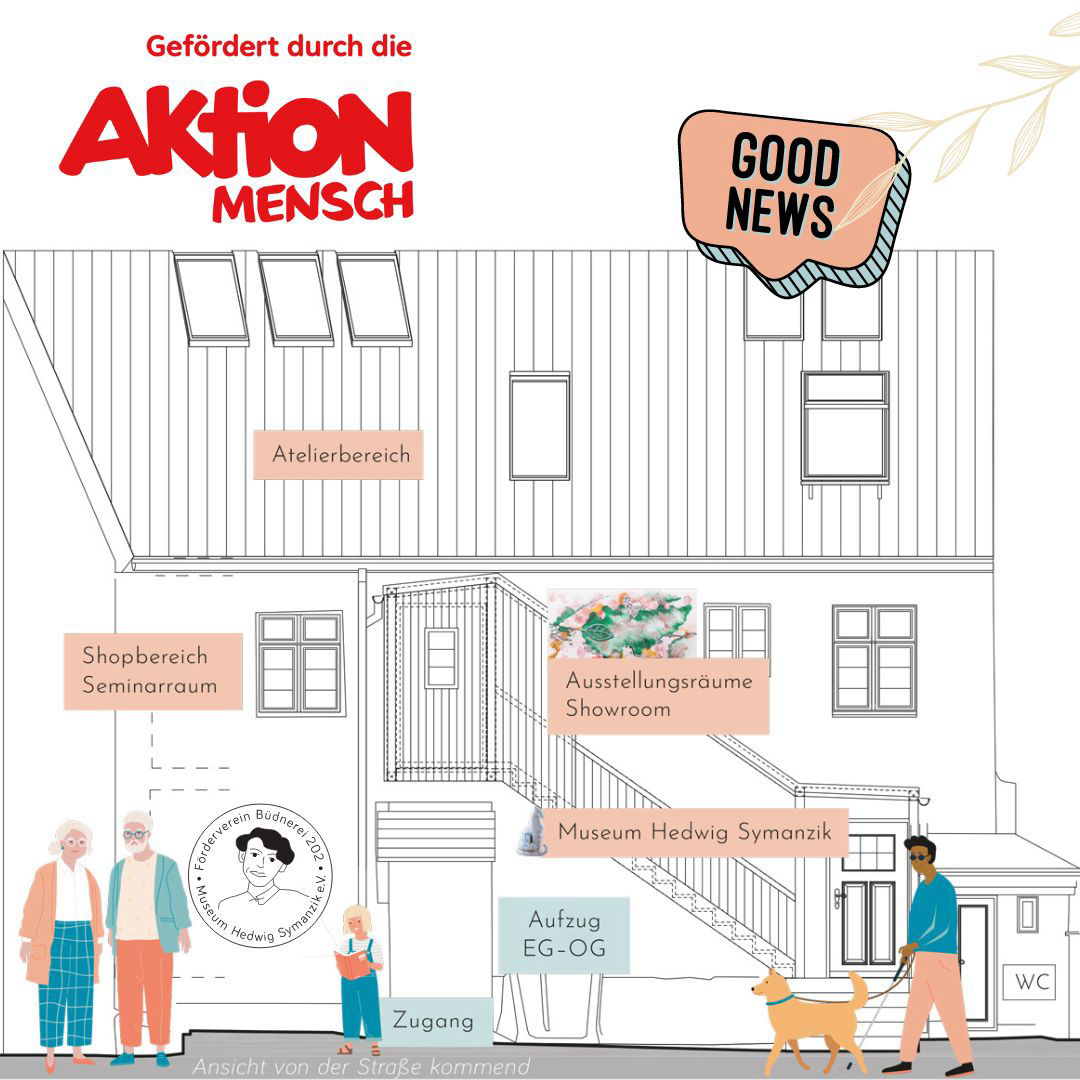 Aktion Mensch