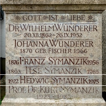 Zum Familiengrab Symanzik/Wunderer